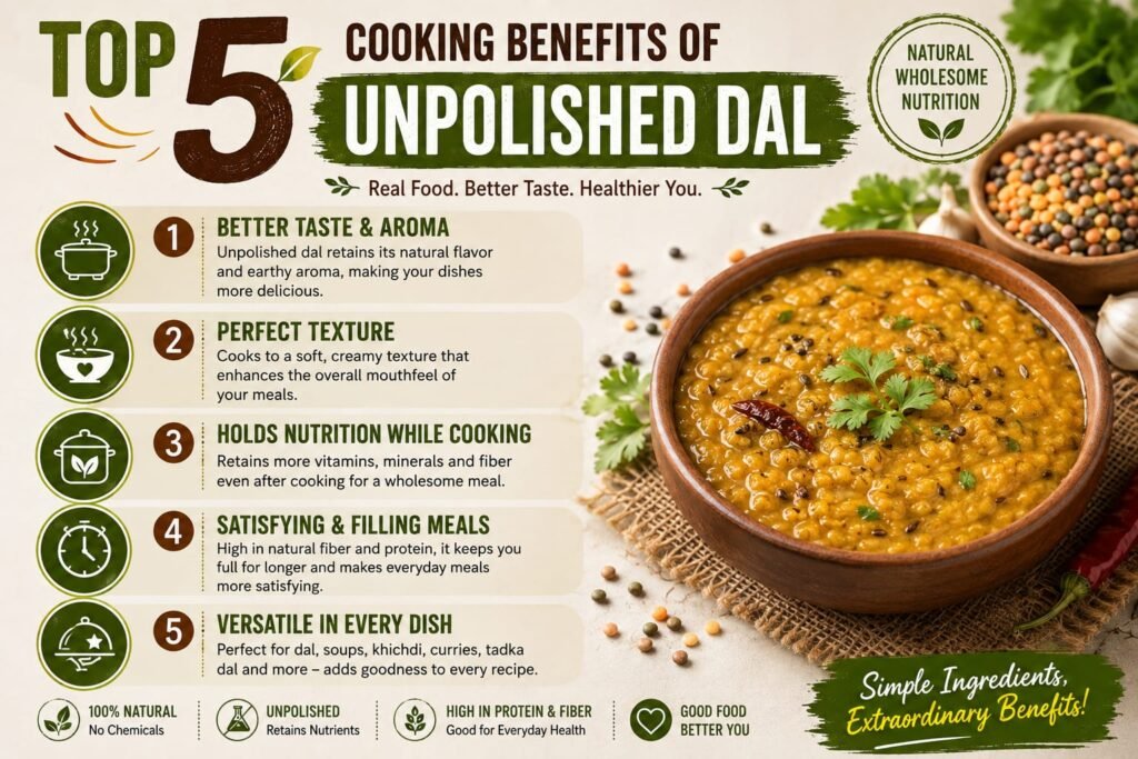 Top 5 Cooking Benefits Of Unpolished Dal